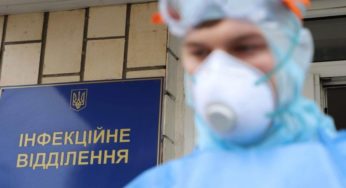 У Білій Церкві за добу померло 5 хворих на Covid-19, захворіло 58 людей (6 квітня)