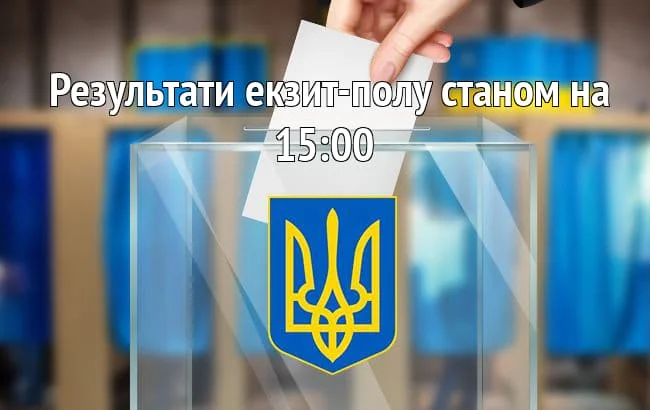 Перші результати закритого екзит-полу
