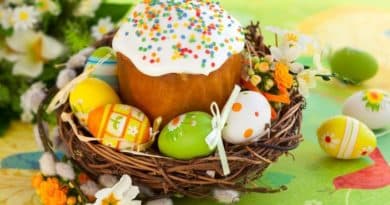 Яскраві листівки до Великодня 2019 Яскраві листівки до Великодня 2019