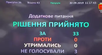 В Білій Церкві повернули вартість проїзду у маршрутках до 5 грн