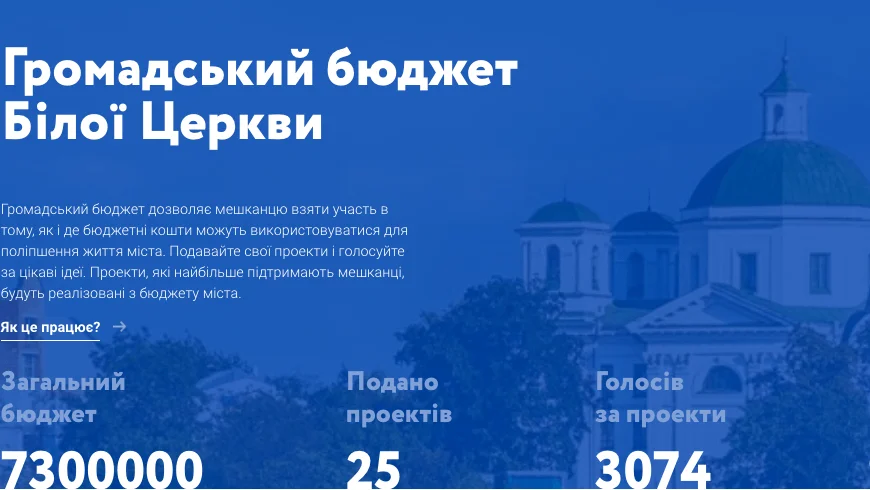 Затверджено перелік проектів-переможців у рамках громадського бюджету Білої Церкви на 2020 рік