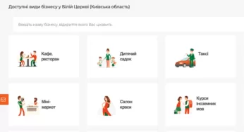 Start Business Challenge: у Білій Церкві запустили ресурс для допомоги в започаткуванні власної справи