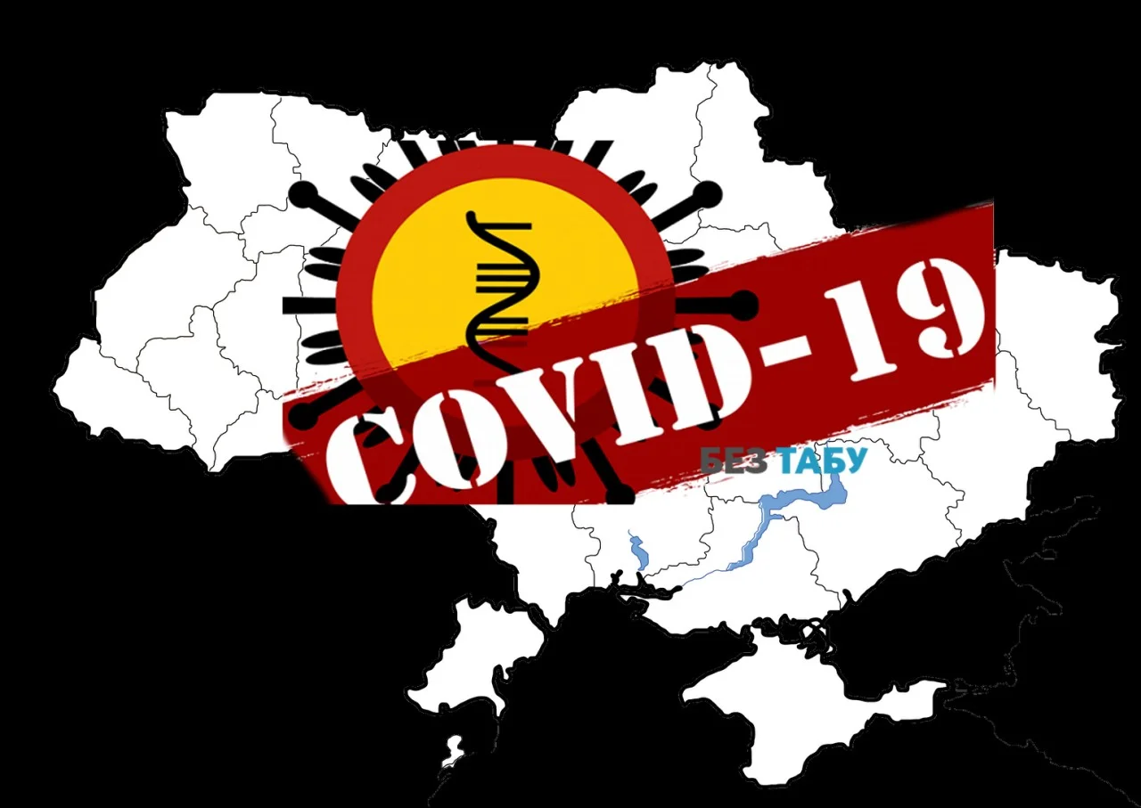 коронавірус карантин в україні