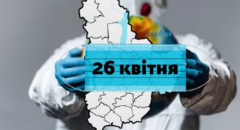 За добу в Україні виявили майже 500 випадків COVID-19