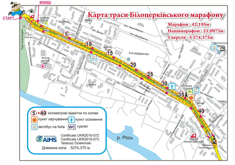 “Білоцерківський марафон” відбудеться з жовтня 2021 року, фото-2