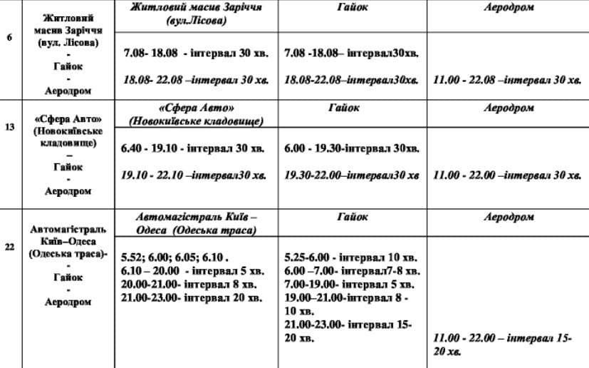 У Білій Церкві автобусні маршрути до зупинки Аеродром продовжать 24-25 липня, фото-2