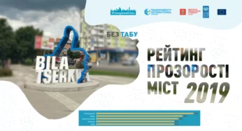 Біла Церква – лідер з прозорості у сфері інвестицій та економічного розвитку серед міст України