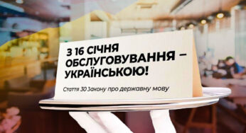 Відмовили в обслуговуванні українською: 605 звернень про порушення надійшло мовному омбудсмену